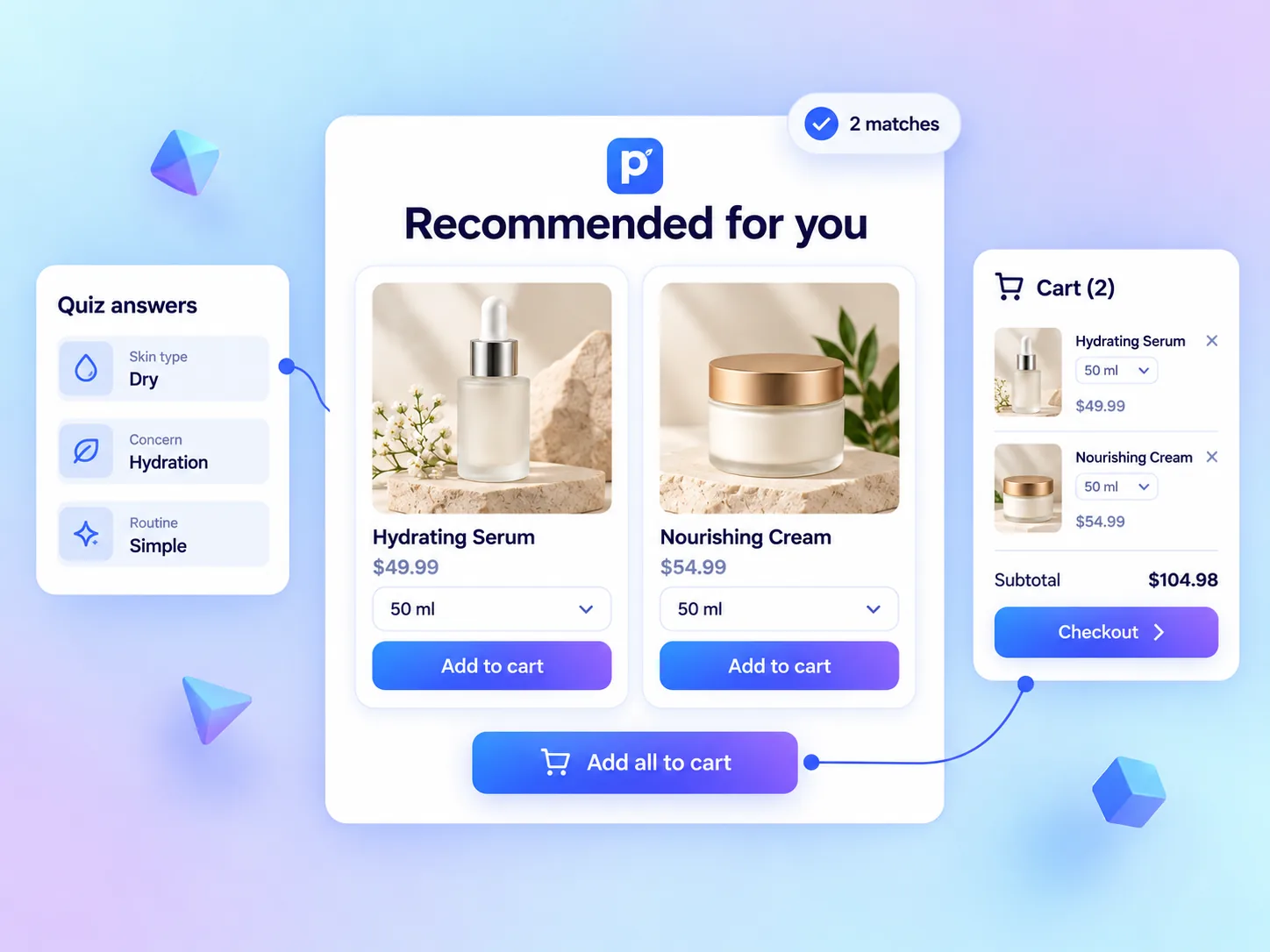 QuizyPilot Product Recommendation Engine Results Modal featuring Luméra HydraGlow Cleanser & CloudSoft Daily Moisturizer with 1-Click Add All to Cart button